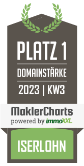 Maklercharts – Logo